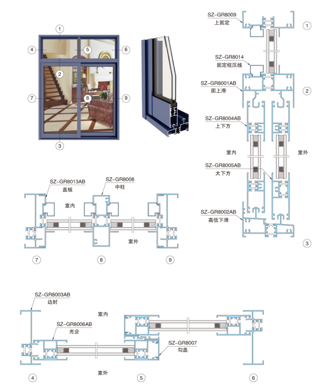 SZ-GR80系列隔热推拉窗结构图.png